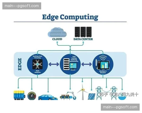 边缘计算节点在当前阶段完成布设 显著改善高并发环境下信号传输的稳定性